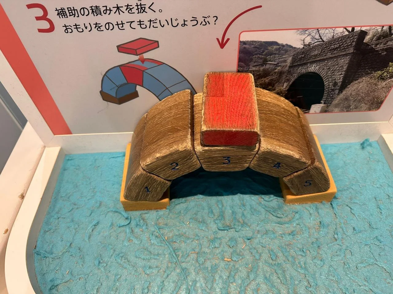 SCMAGLEV and Railway Park-36